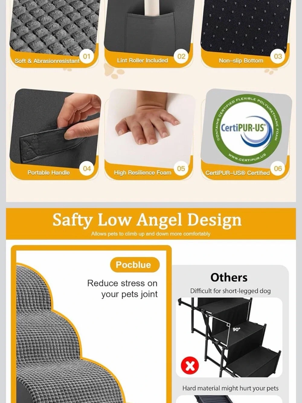 POCBLU Pet Stairs For Small Dogs